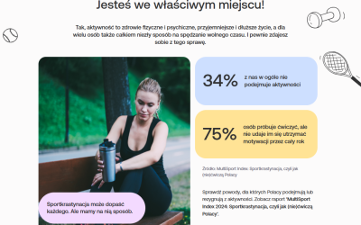 Sportkrastynacja – czyli odkładanie aktywności na wieczne jutro…